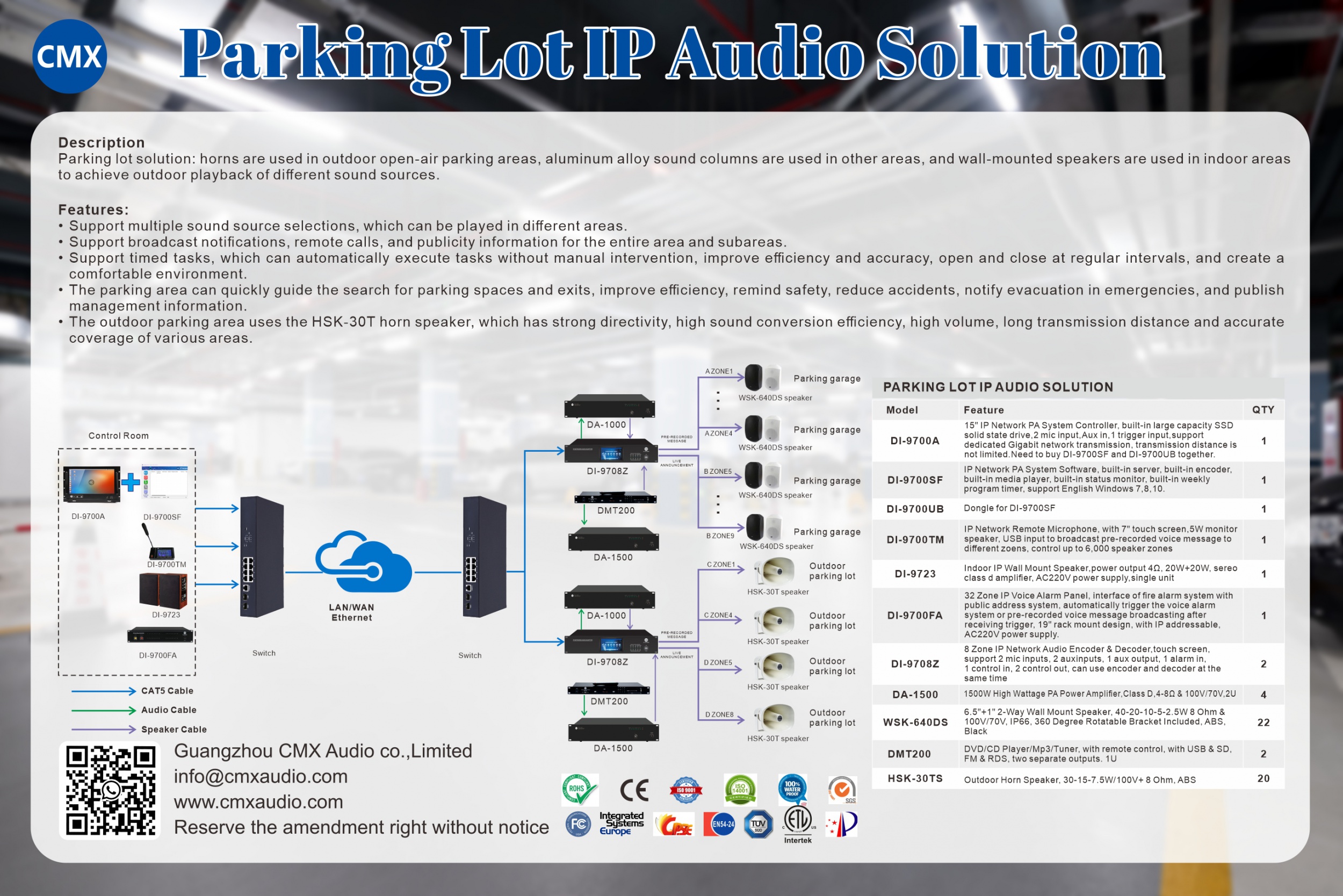 Parking Lot IP Audio Solution