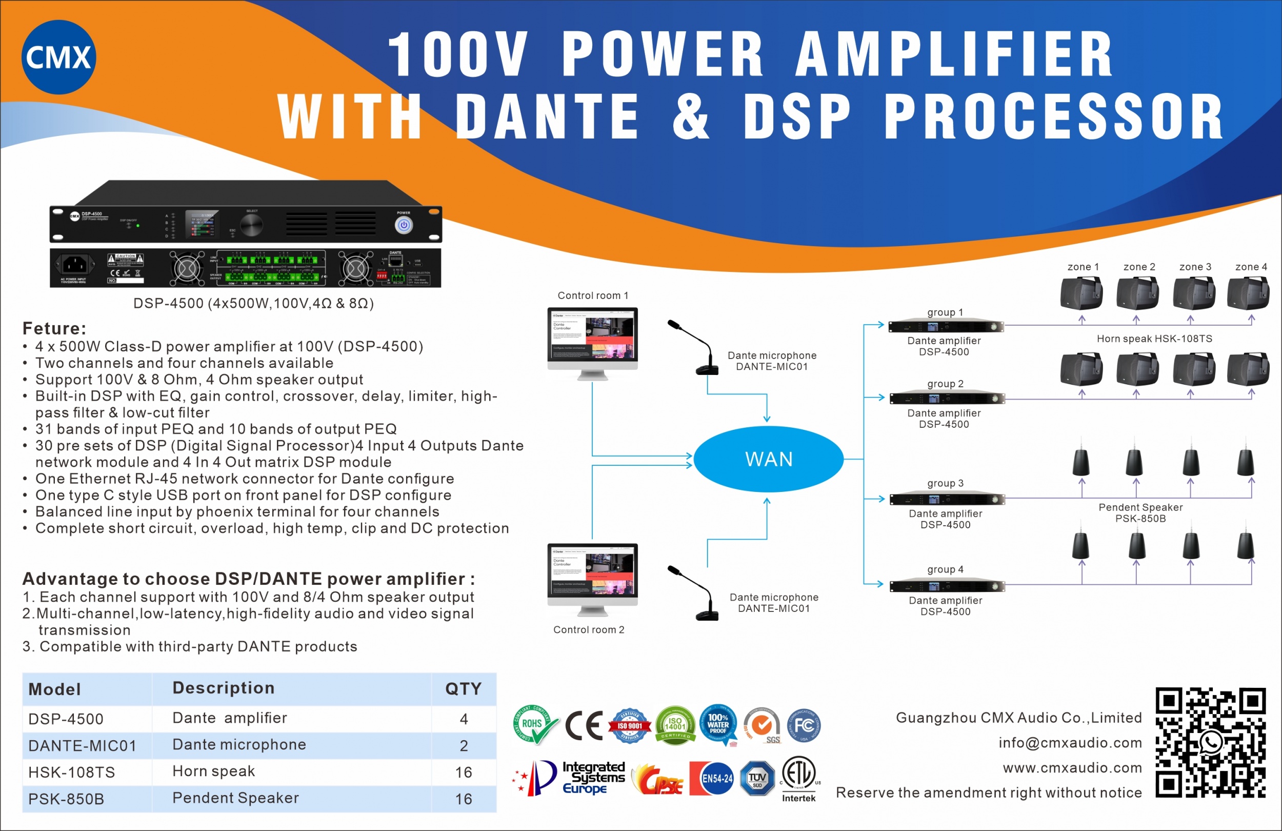 100V POWER AMPLIFIER WITH DANTE & DSP PROCESSOR