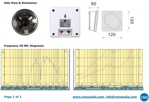 WSK-33T Waterproof Wall Mount Speaker 3W 1.5W