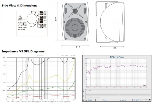WSK-640H is 6.5