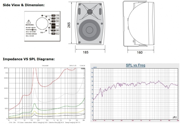 WSK-530H is 5.25