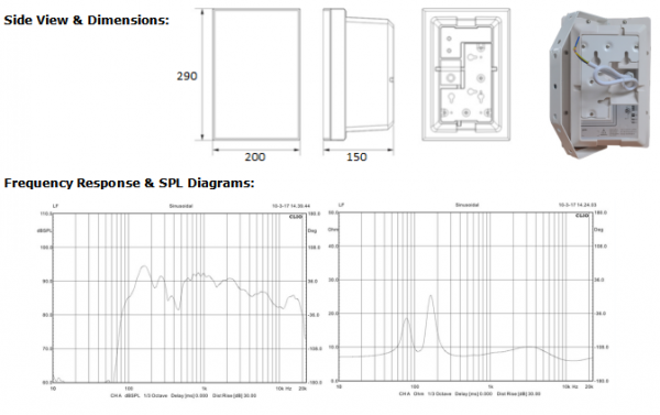 Two Way Wall Mount Speaker WSK-530TW WSK-530T