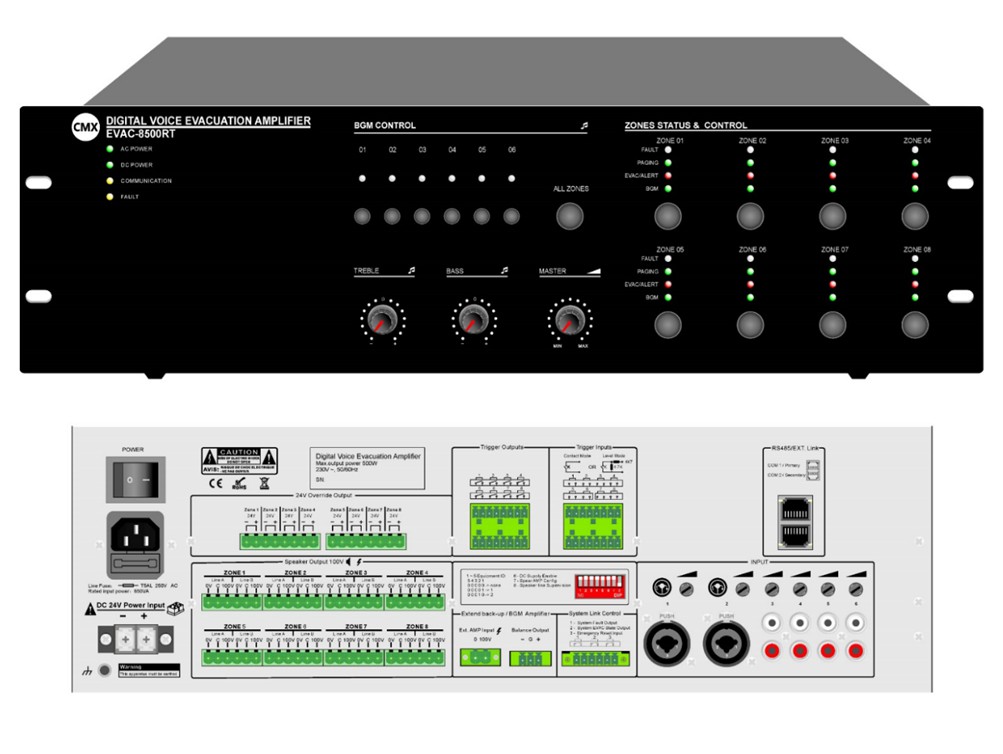EN54-16 8 Zone Voice Alarm Router EVAC-8500RT