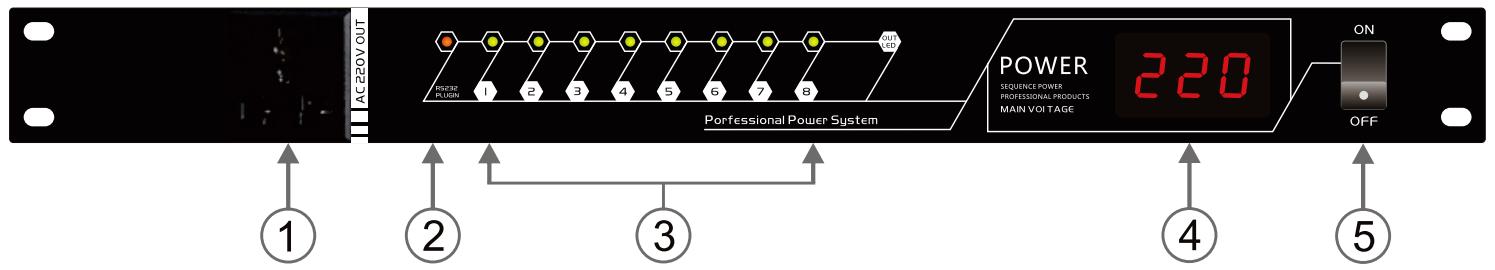 PA SYSTEM POWER SUPPLY SEQUENCE CONTALLER PA-308PS