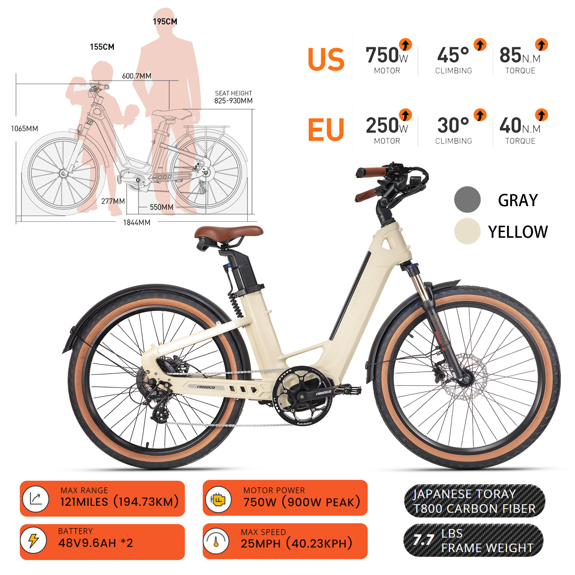 New Local Ebike Wholesale Adult Electric Bike Electric Bicycle Usa Warehouse Spot Bicycle Hybrid Bicicleta Direct Dirtbike