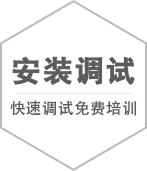 图片展示