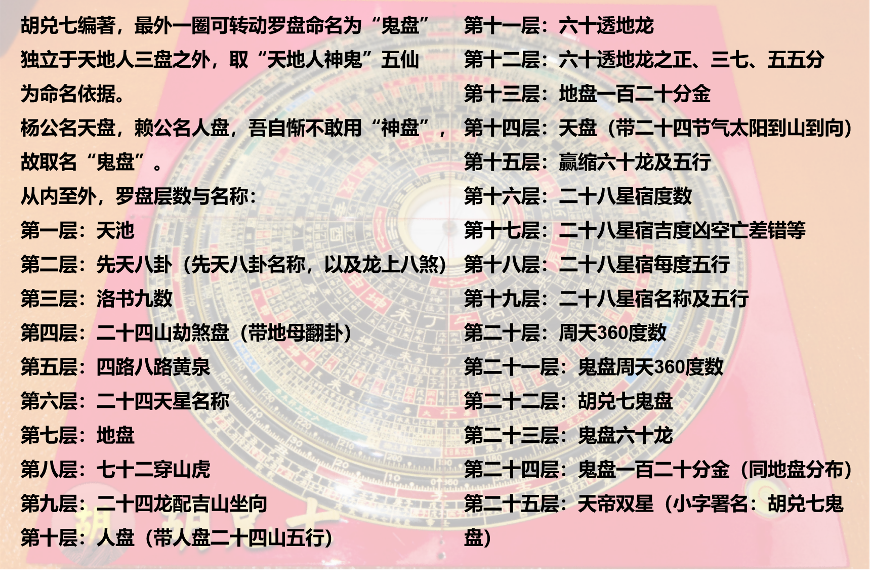 胡兑七鬼盘