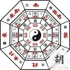 苏州某工业园厂房整体风水布局（到现场）