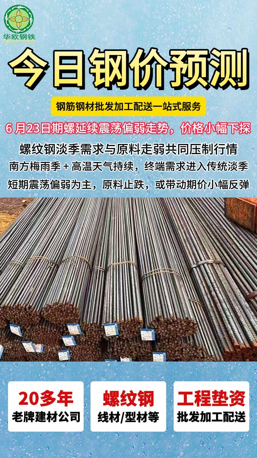 6 月 23 日螺纹钢行情解析：期螺震荡偏弱，淡季下的钢价何去何从？