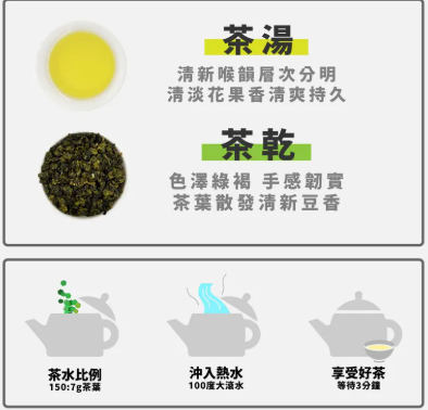 18.讚烏龍-豆香中略帶果香1300 圖2
