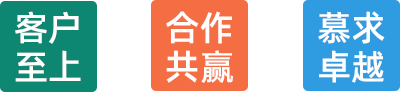图片展示