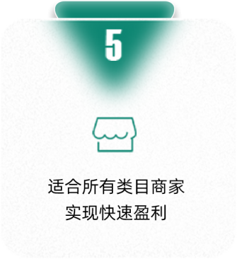 图片展示