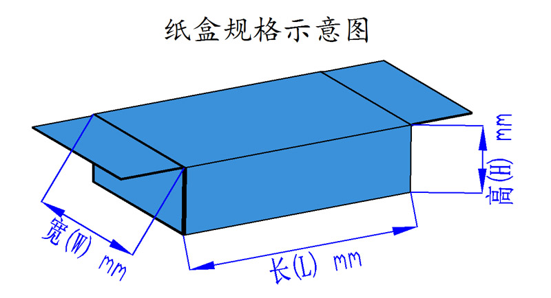 小型纸盒封盒机