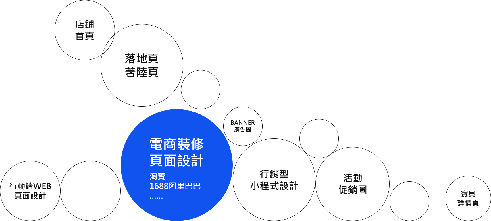 千海数字设计