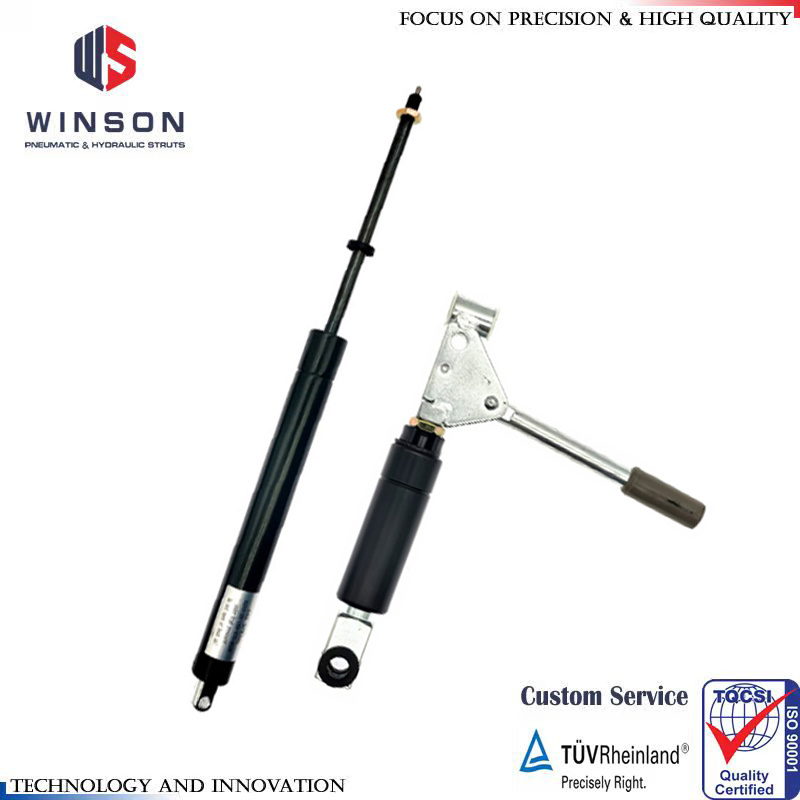 Gas Blocklifts