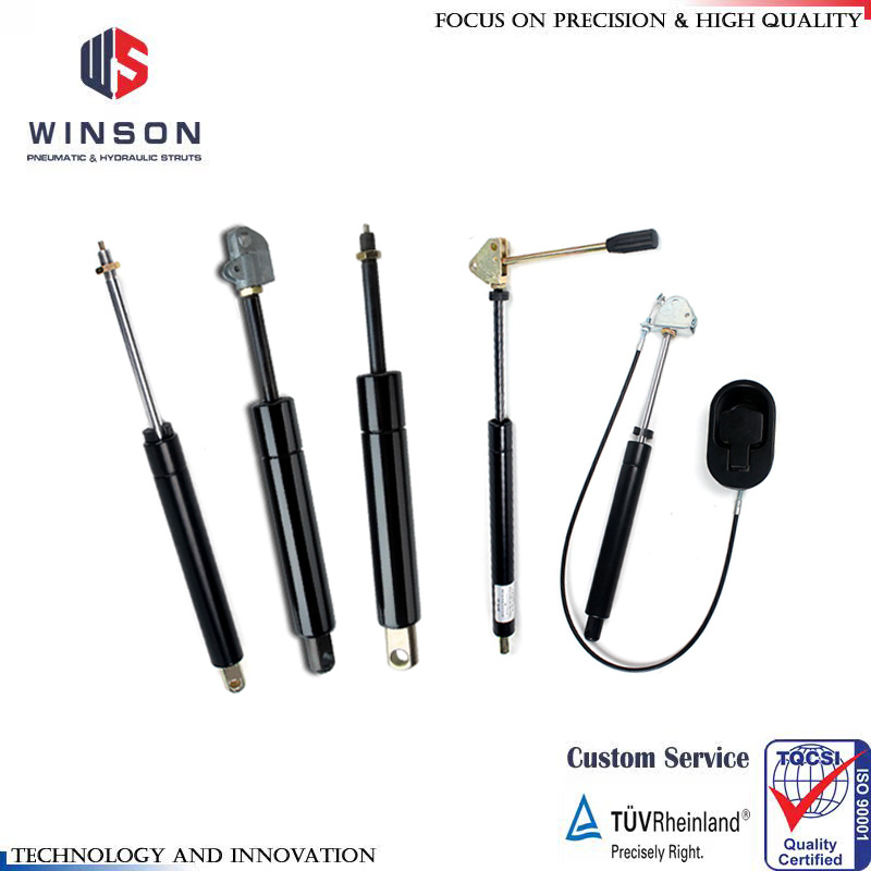 Gas Blocklifts