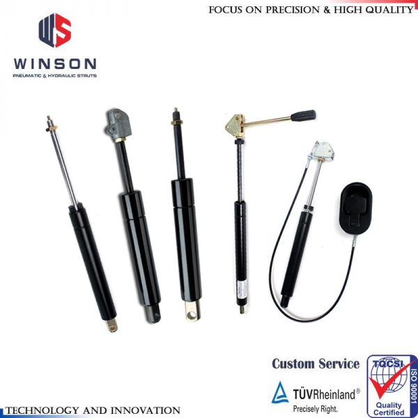 Gas Blocklifts