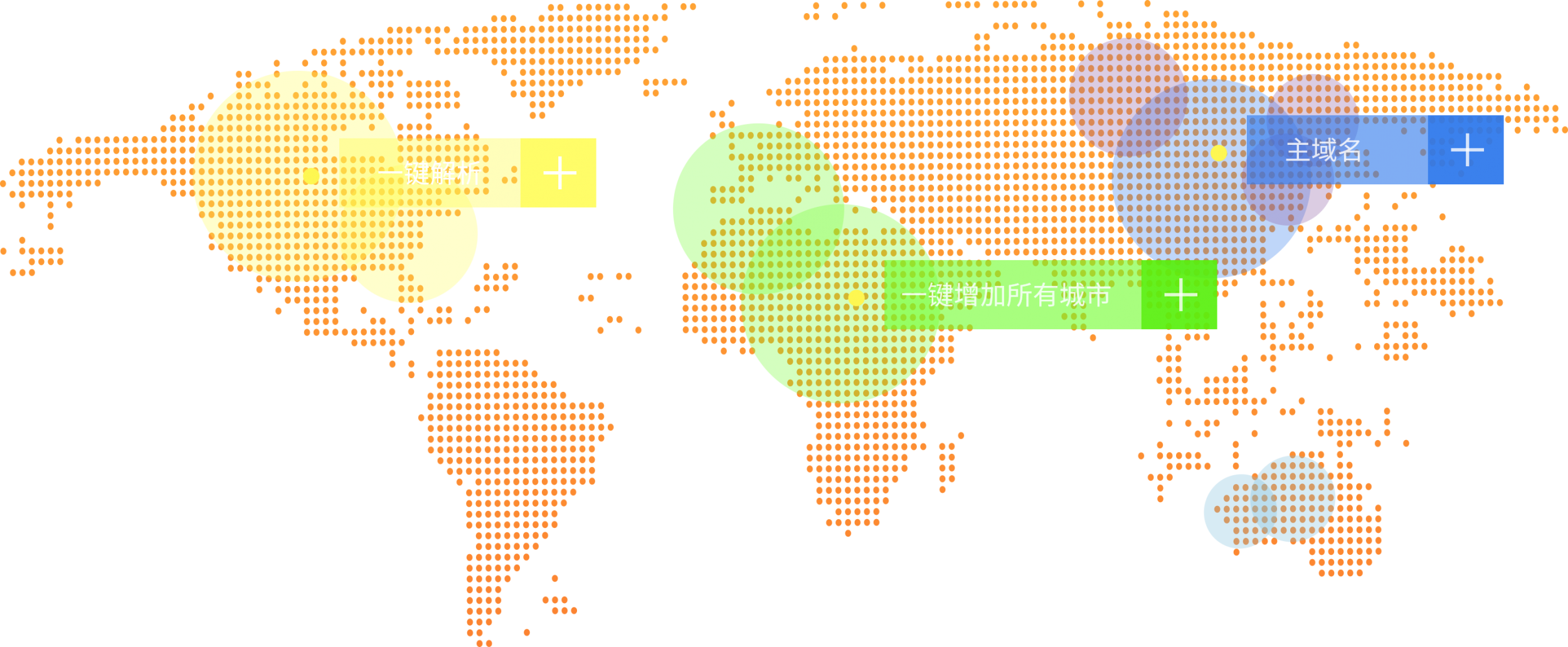 图片展示