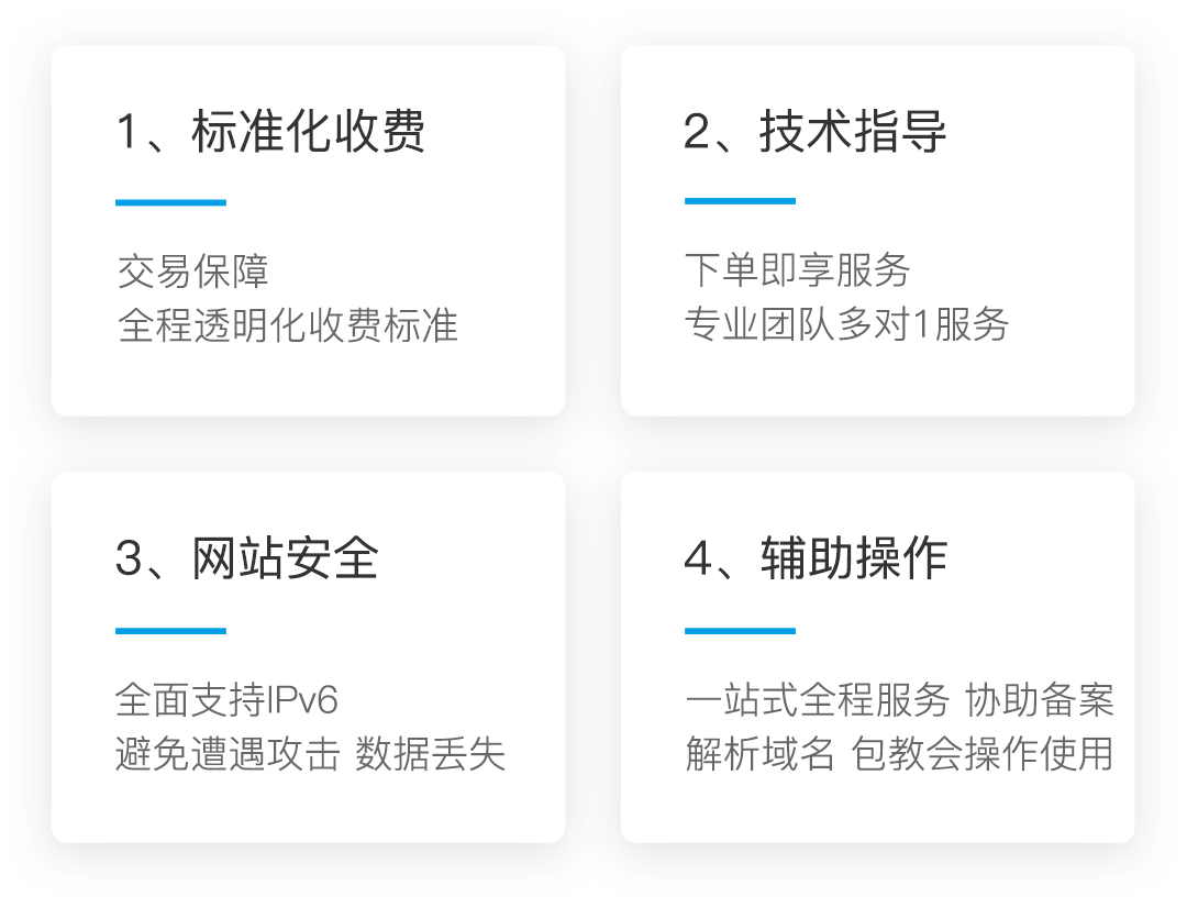图片展示