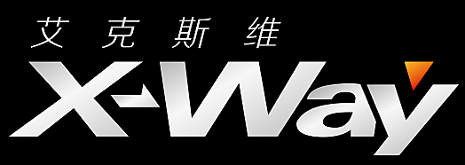 图片展示
