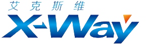 图片展示