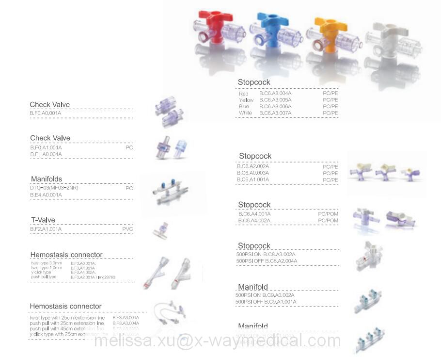 Cardiovascular Interventional surgery accessories check valve, high pressuremale female luer lock connector adapter, guide wire protection tube dispenser,N Y tube connector scalpe positive needle free connector