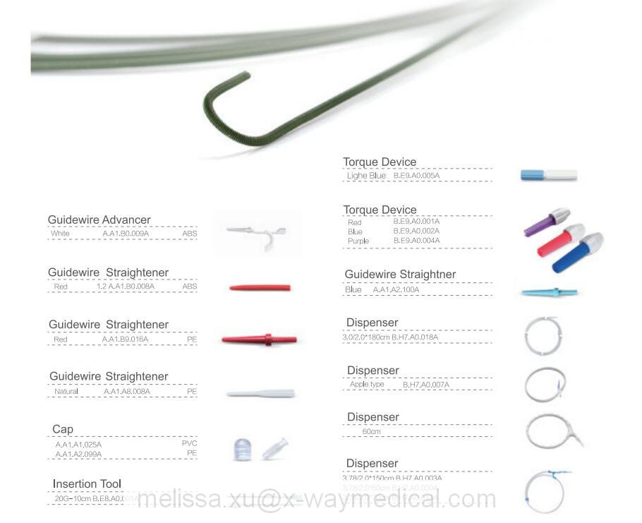 Cardiovascular Interventional surgery accessories check valve, high pressuremale female luer lock connector adapter, guide wire protection tube dispenser,N Y tube connector scalpe positive needle free connector
