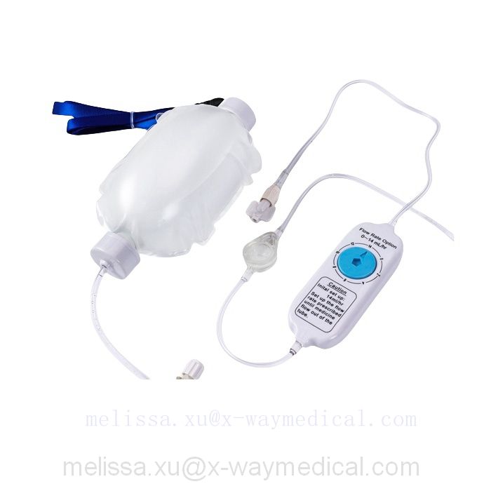 Clinical infusion therapy Soft bag type disposable drug infusion device, continuous adjustable single-use pain pump drug delivery system
