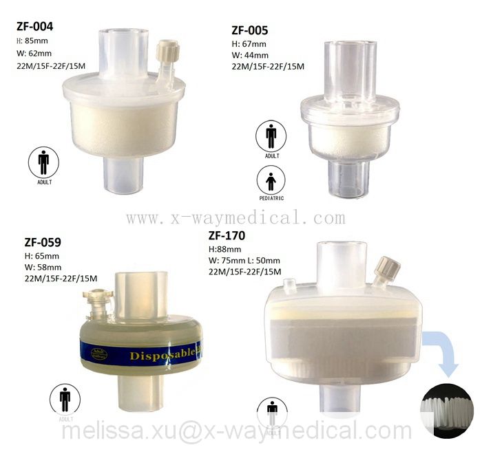 Breathing and aspiratory HME Heat and Moisture Exchange filter for adult and Pediatric with Eletrical Cotton