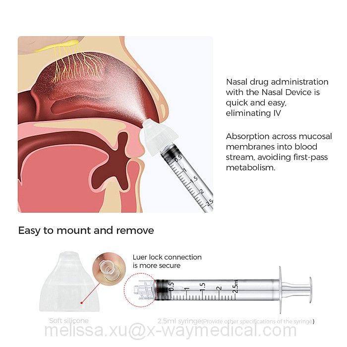 10ml 2.5ml painless silicone Soft Nasal Spray Syringe, mist medication drug nostril sparge device delivery tool