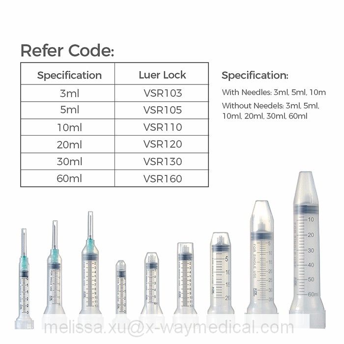 3ml 5ml 10ml 20ml 30ml 60ml medical Veterinary Syringes, PP animal puncture and injection syringes with without needles