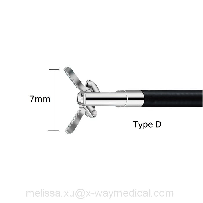 High frequency Endoscopic Rotatable Hemostasis type Electrical Forceps cutter market and bleeding stopper, High-frequency hemostatic clips