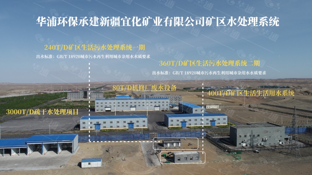 新疆宜化矿业整个矿区水处理系统项目