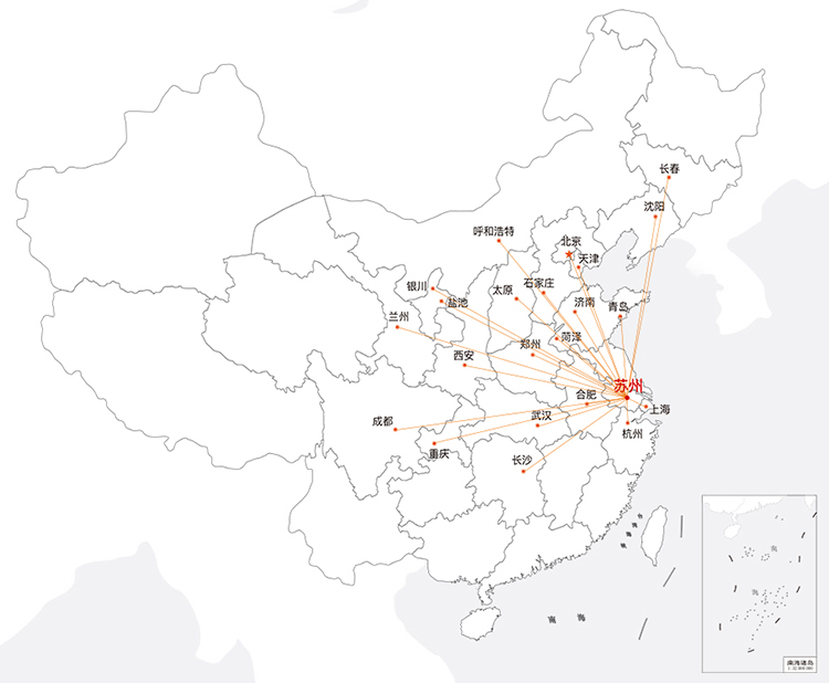 图片展示