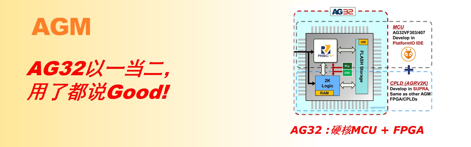 AG32