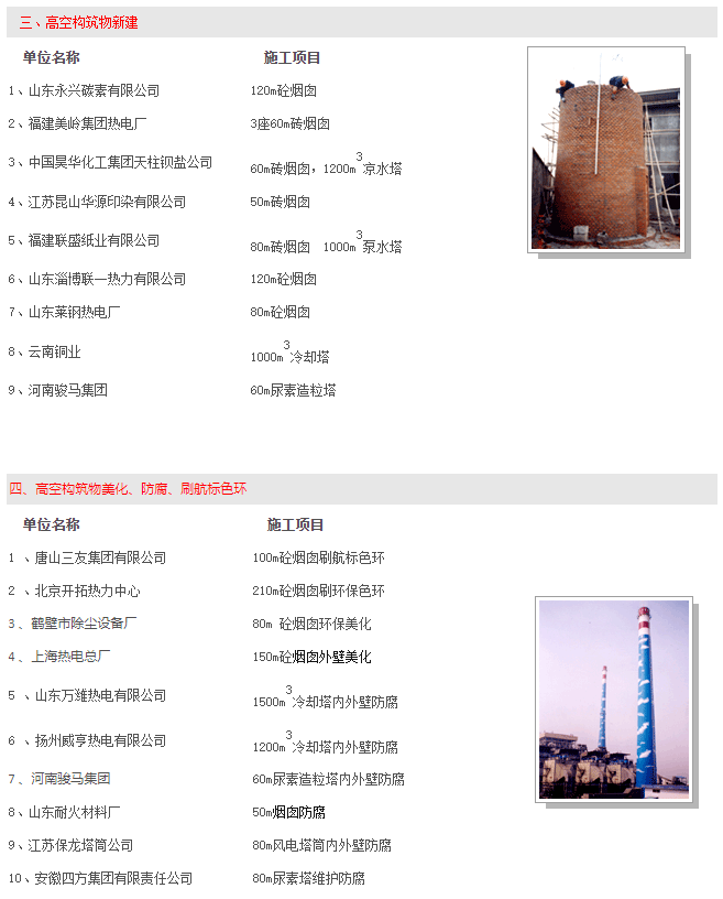 图片展示