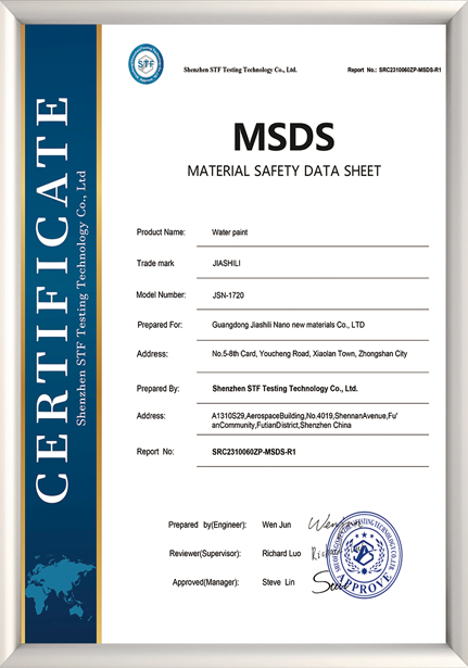 MATERIAL SAFETY DATA SHEET