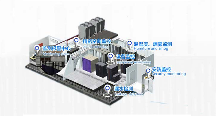 图片展示