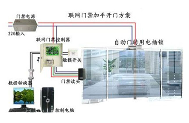 门禁系统安装布线繁杂，关键步骤如何稳操作？珠海门禁维修，珠海东道信息技术