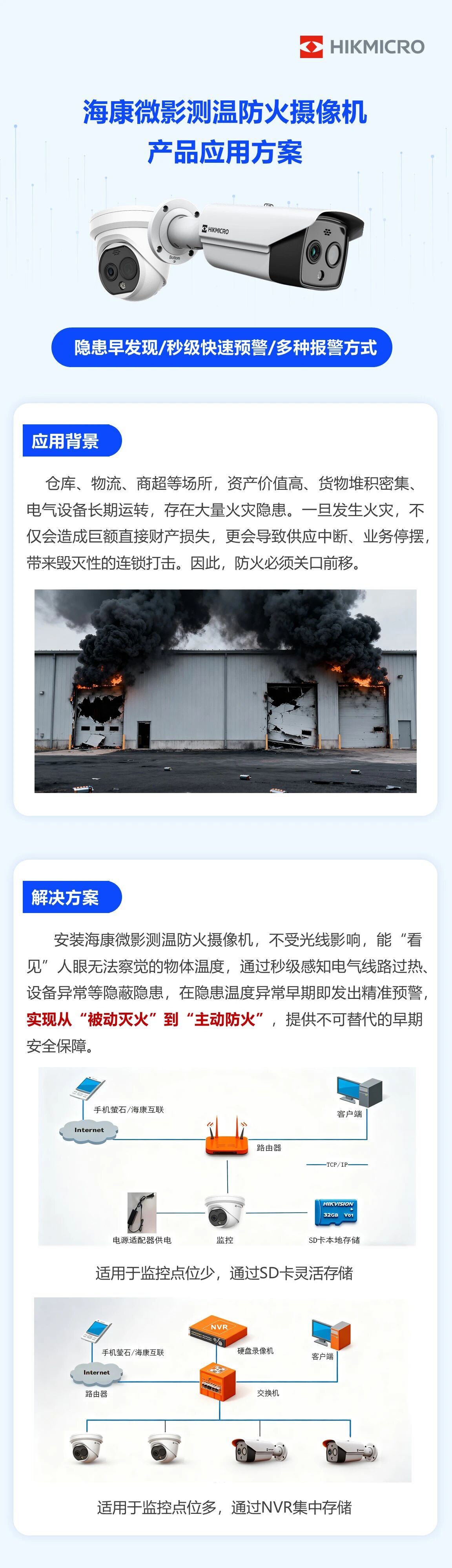 【海康威视摄像头】智慧防火摄像头5大核心优势,珠海安装监控-珠海东道信息技术