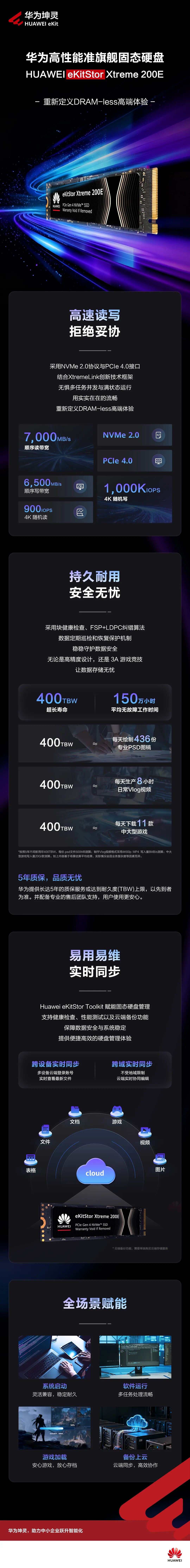 快只是标准，稳才是根本！一图全览华为坤灵固态硬盘eKitStor Xtreme 200E；坤灵珠海分销商
