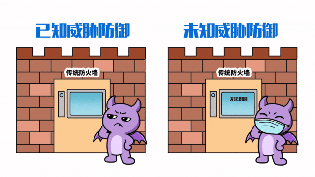 百毫秒级实时响应，深信服防火墙如何精准防御新型威胁？/深信服珠海金牌代理商，东道信息技术
