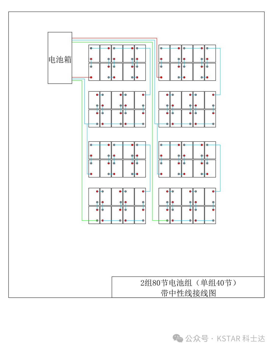 UPS蓄电池组的接线方式/珠海UPS销售、安装，市东道信息技术有限公司