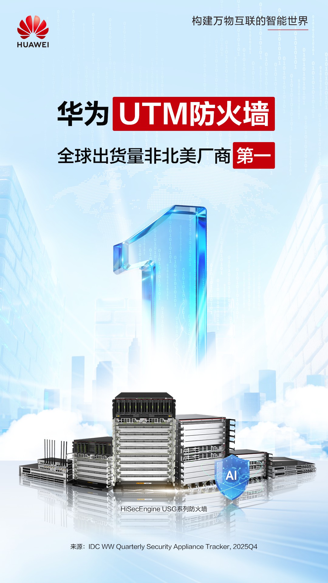 IDC：华为UTM防火墙2025年全球出货量非北美厂商第一/珠海华为代理商，市东道信息技术有限公司
