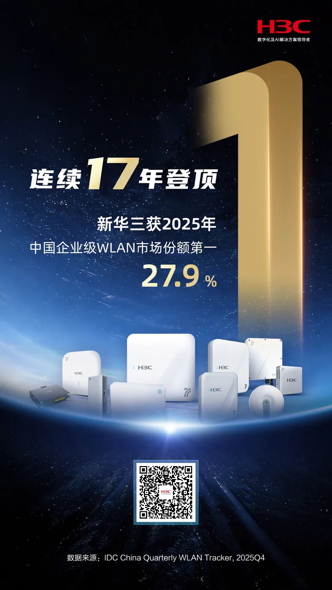 连续17年领跑！新华三稳居中国企业级WLAN市场第一,新华三（H3C）珠海经销商，珠海东道信息技术公司