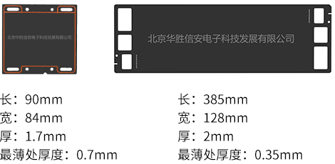 图片展示