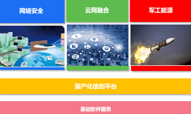 喜讯-兴汉网际完成1.8亿元战略...