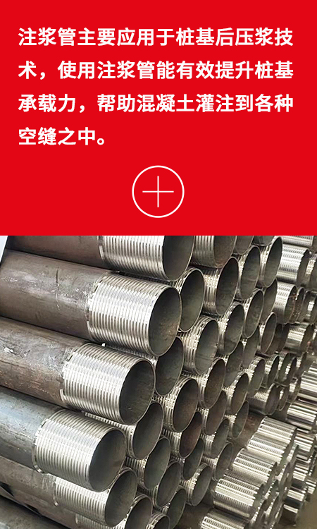 图片展示