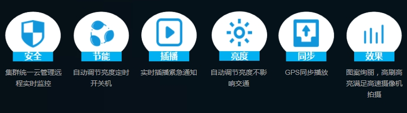图片展示