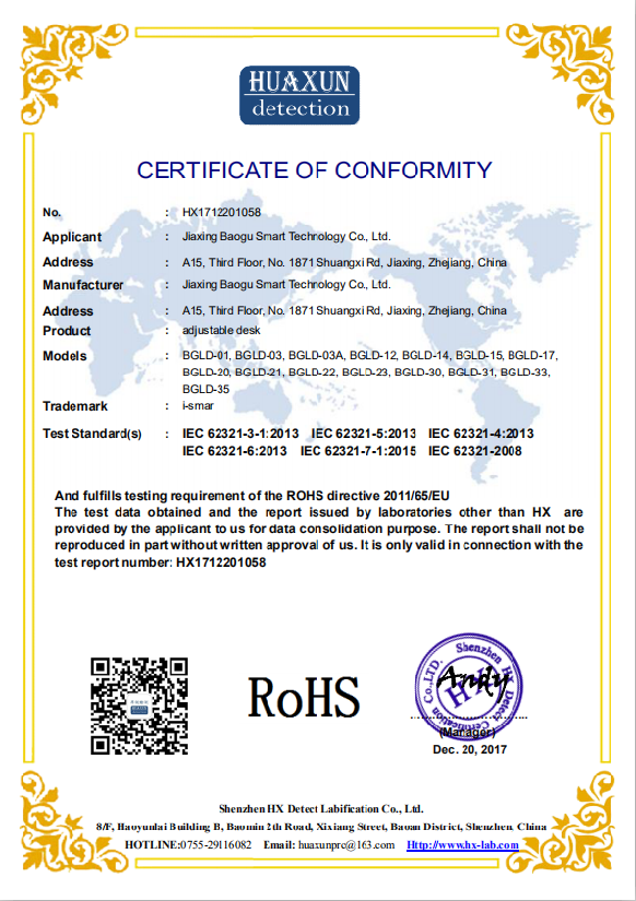 Certificates 13